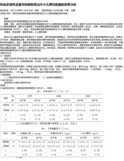 布地奈德和孟鲁司特钠联用治疗小儿慢性咳嗽的效果分析