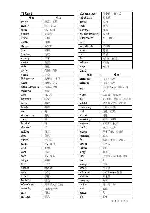 (完整版)苏教版初一下册英语单词