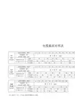 电缆截面对照表
