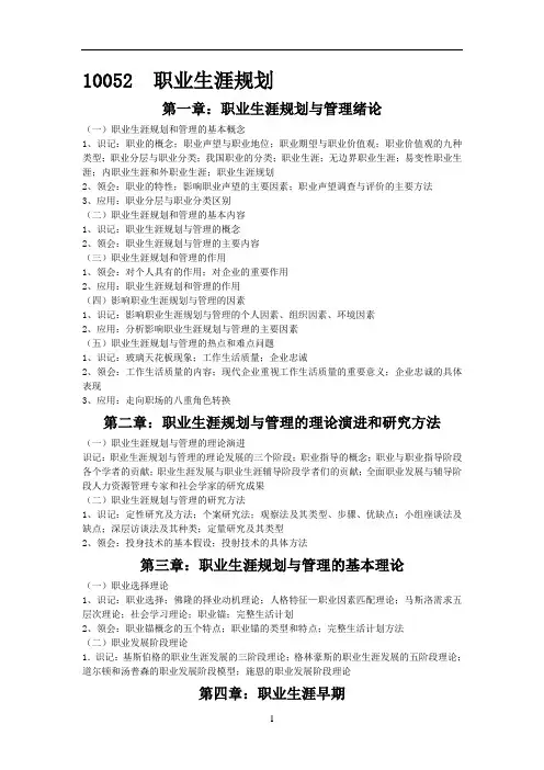 10052--职业生涯规划考纲