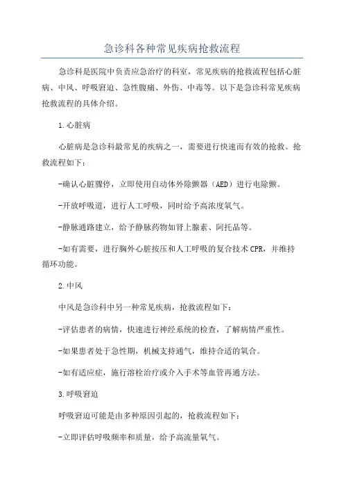 急诊科各种常见疾病抢救流程