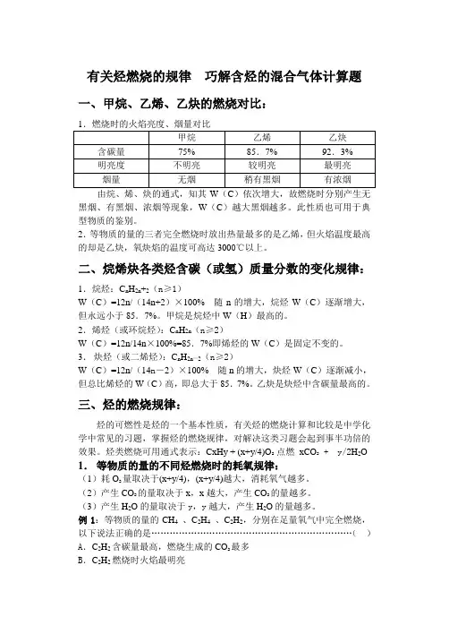 有关烃燃烧的规律