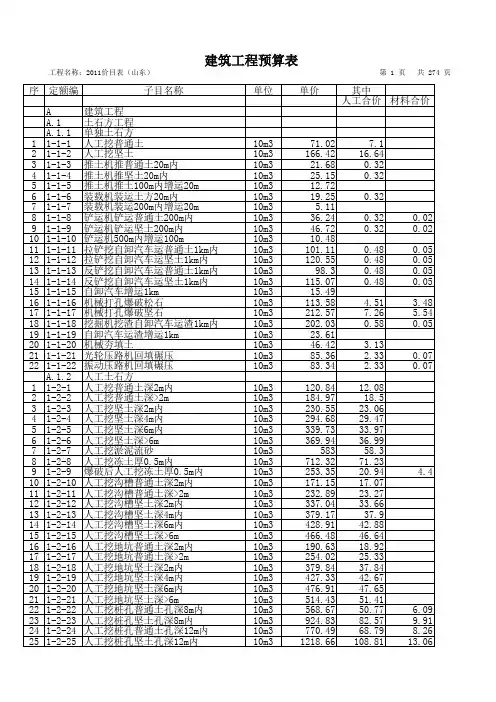 2011山东省消耗量定额价目表