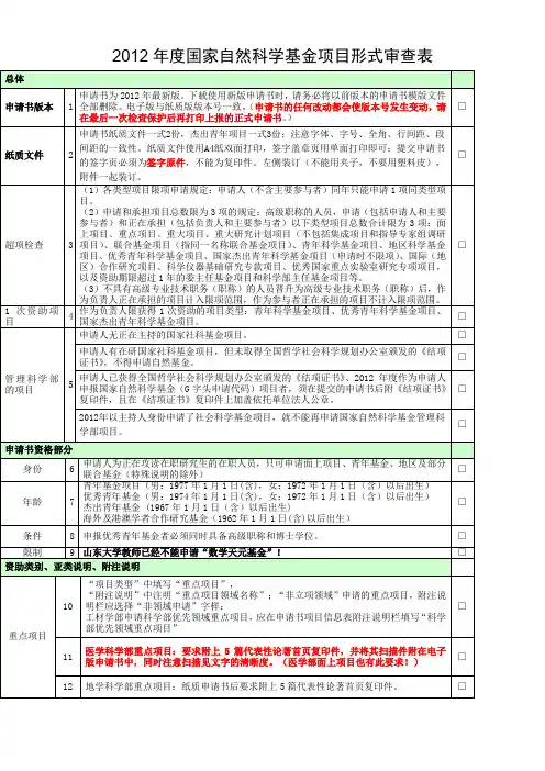 340-2012年度国家自然科学基金项目形式审查表(1)