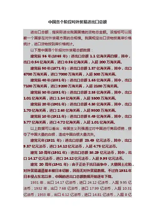 中国各个阶段对外贸易进出口总额