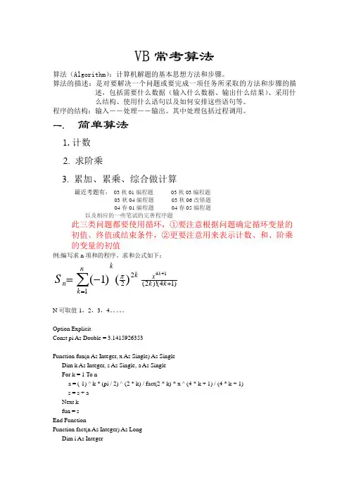 VB常考算法(cxy)