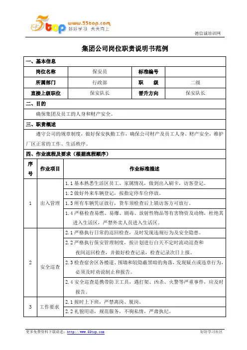 保安员岗位职责作业指导书