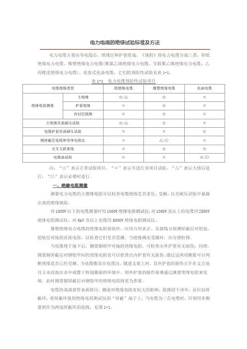 电力电缆的绝缘试验标准及方法
