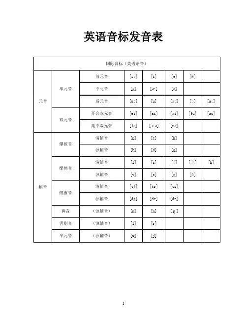 音标打印  (借鉴参考)