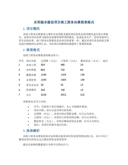 水利基本建设项目竣工财务决算报表格式