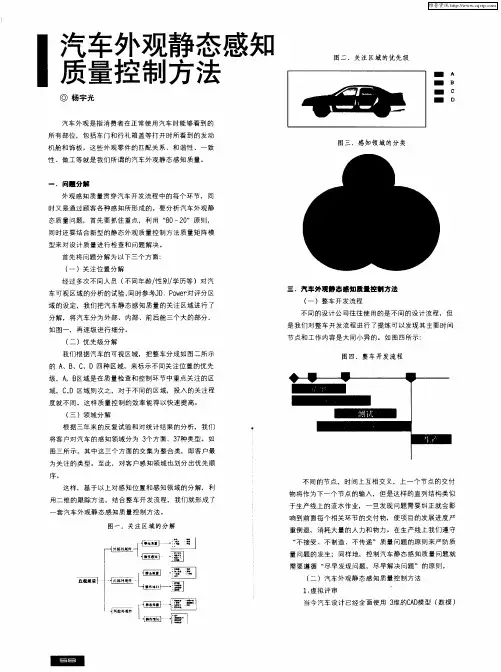 汽车外观静态感知质量控制方法