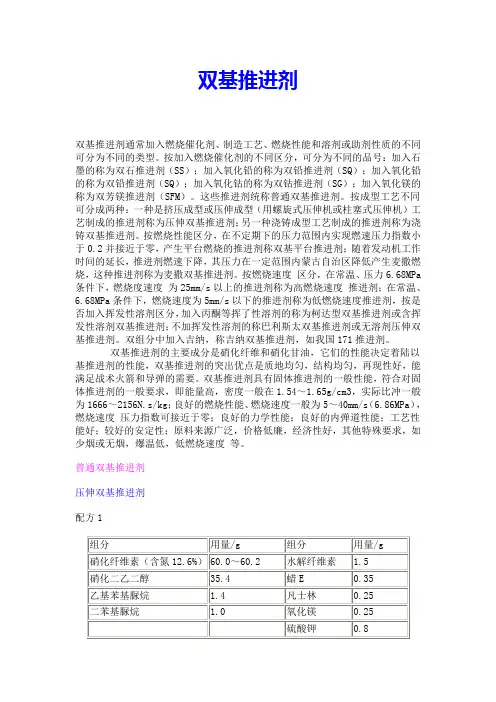 双基推进剂(精)