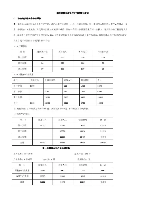 综合结转分步法与分项结转分步法