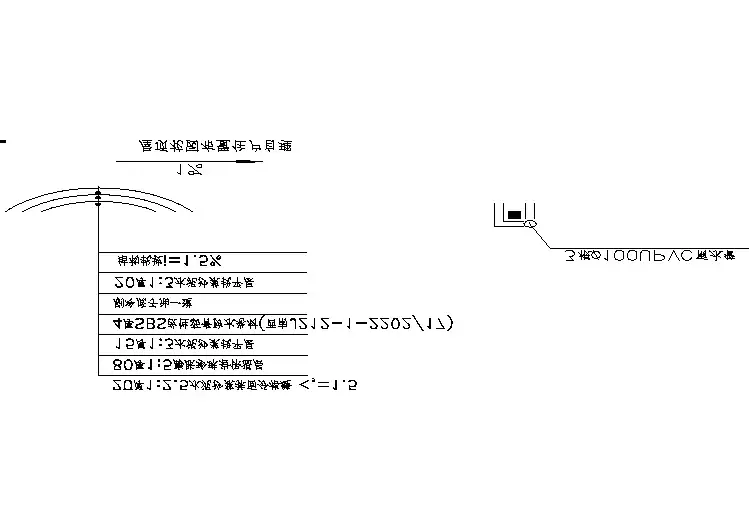 3810平米7层砌体结构住宅楼全套建筑设计CAD图纸（底层临街商铺）