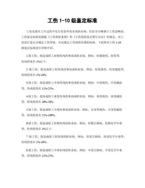 工伤1-10级鉴定标准