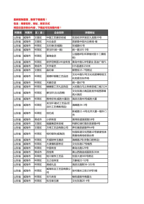 新版山东省威海市工艺品企业公司商家户名录单联系方式地址大全403家