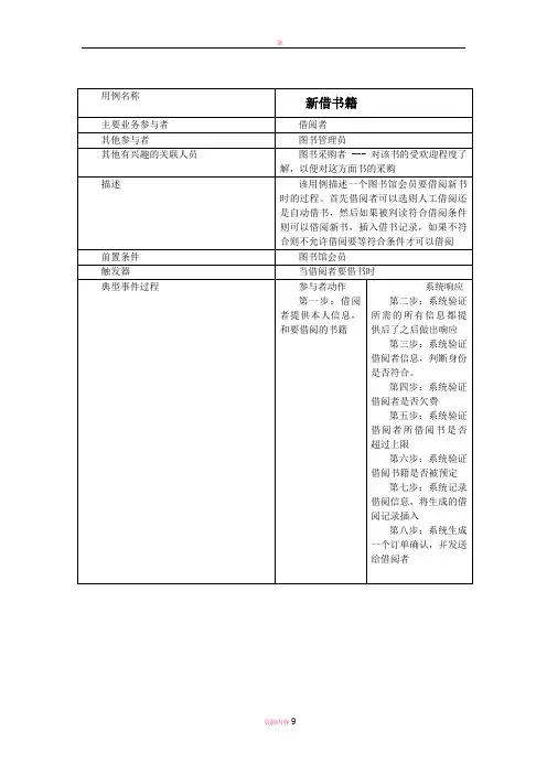 图书管理系统典型用例图---图书借阅子系统