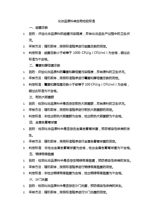 化妆品原料微生物检验标准
