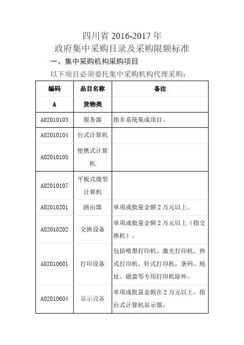 四川省2016年采购限额标准