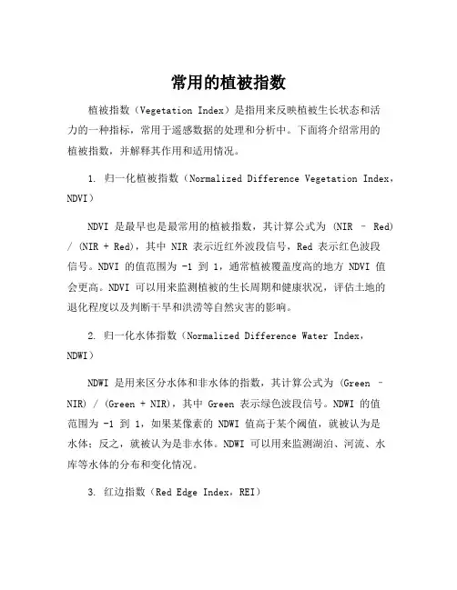 常用的植被指数