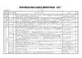 阜阳市粮油仓储企业规范化管理考评标准