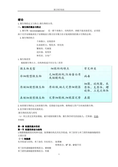 微生物学检验重点知识总结