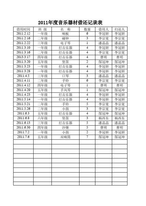 音乐器材使用记录表