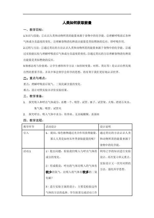 人类如何获取能量