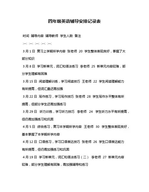 四年级英语辅导安排记录表