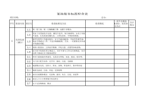 案场服务检查标准