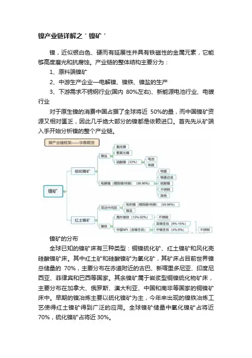 镍产业链详解之＇镍矿＇