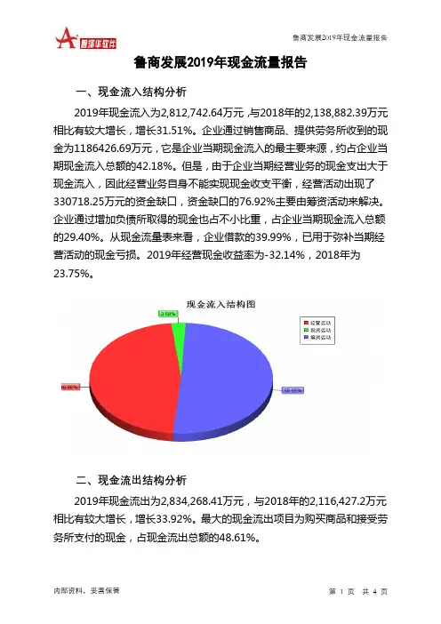 鲁商发展2019年现金流量报告