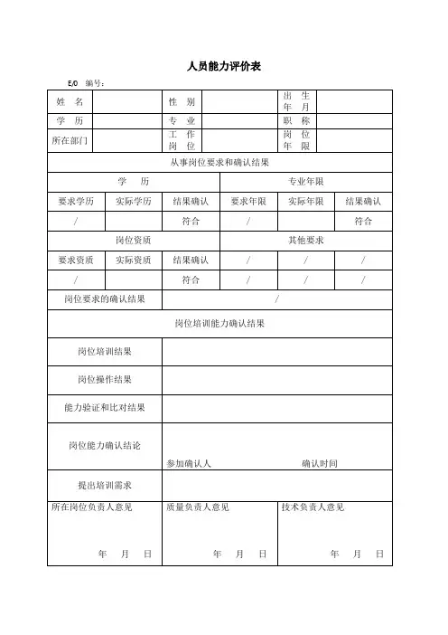 检验人员能力评价表