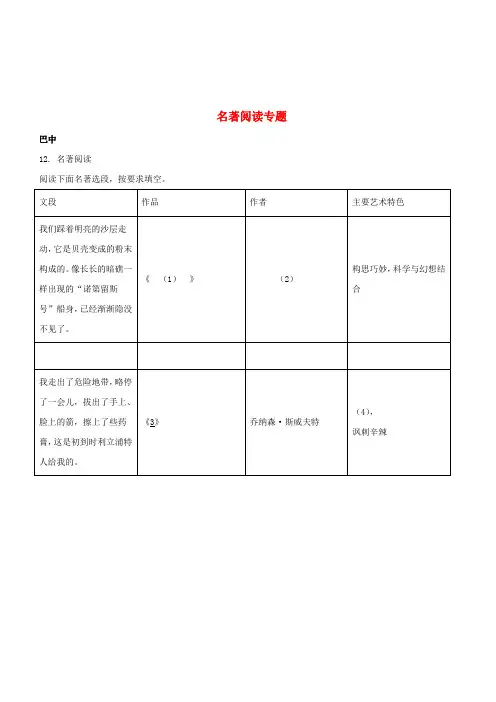 四川省9市2018年中考语文试卷分类汇编名著阅读专题