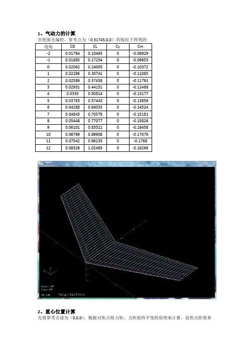 应用计算空气动力学大作业
