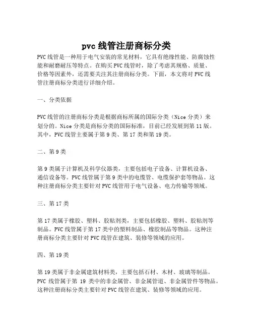 pvc线管注册商标分类