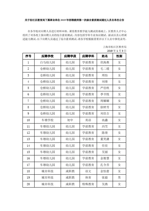关于松江区教育局下属事业单位2019年招聘教师第一次综合素质测试通过人员名单的公告.doc