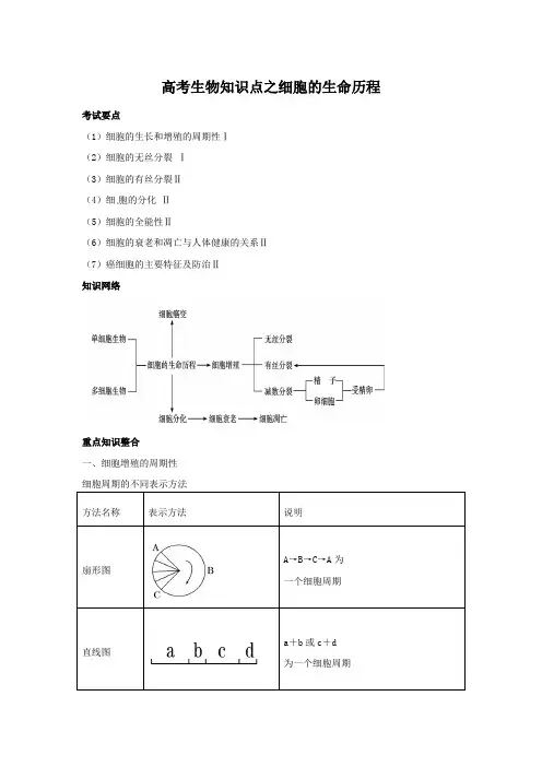 高考生物知识点之细胞的生命历程