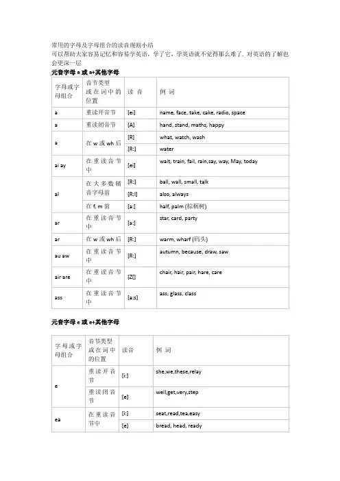 常用的字母及字母组合的读音规则小结