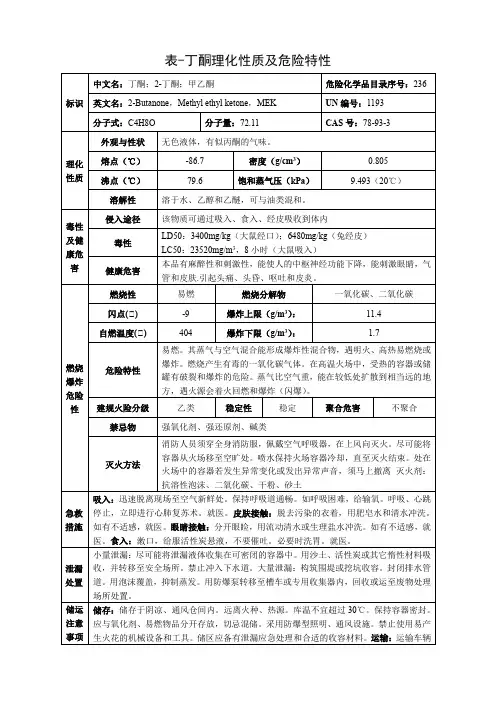 丁酮-理化性质及危险特性表