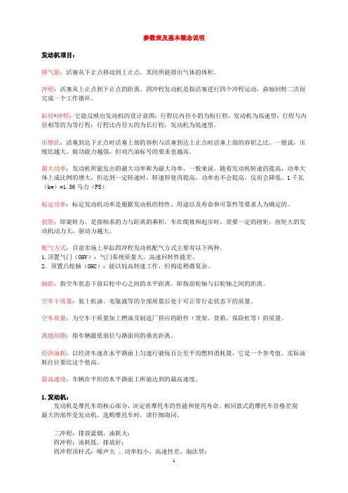 摩托车基本概念