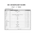 DMH-2FAT测试