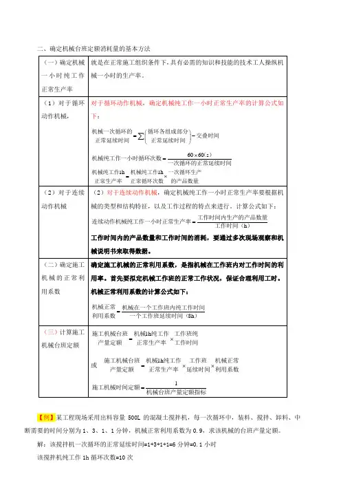 最新整理确定机械台班定额消耗量的基本方法.doc