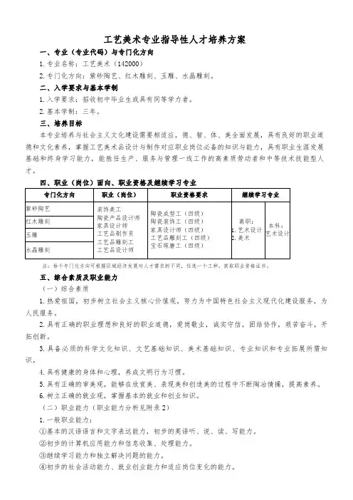 中等职业教育工艺美术专业指导性人才培养方案