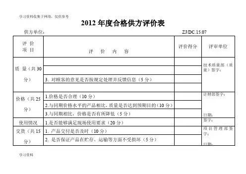合格供方评价表(模板)