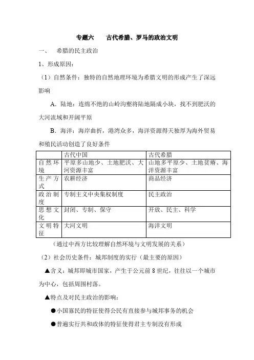 2019年高考历史必修知识专题复习提纲：专题六    古代希腊、罗马的政治文明