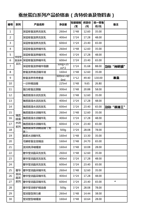 蚕丝蛋白系列洗护价格表(价格表+特价表+物料表)
