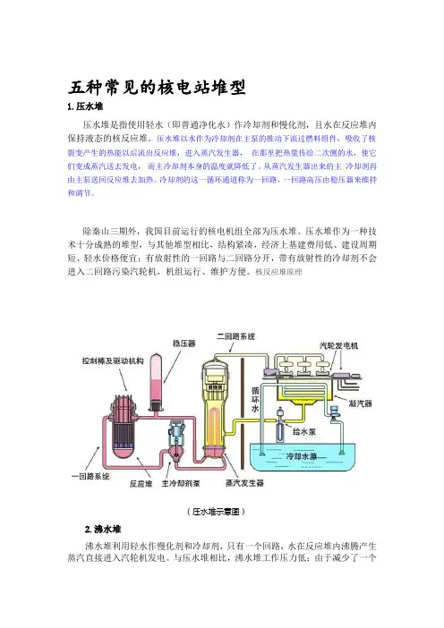 五种常见堆型