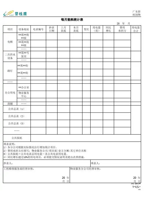 BGYWY-GJL-13每月能耗统计表