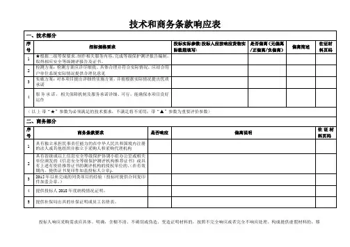 技术和商务条款响应表
